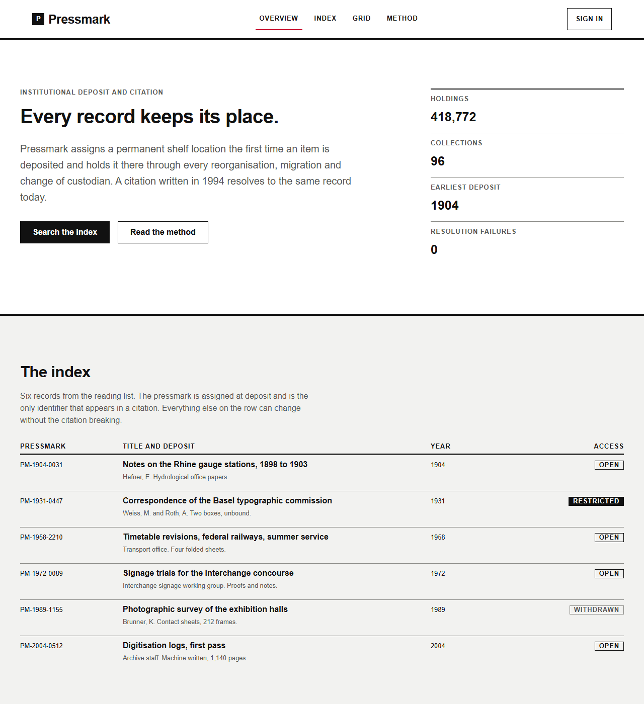 The Swiss style theme's demo page, rendered from its own tokens and components.