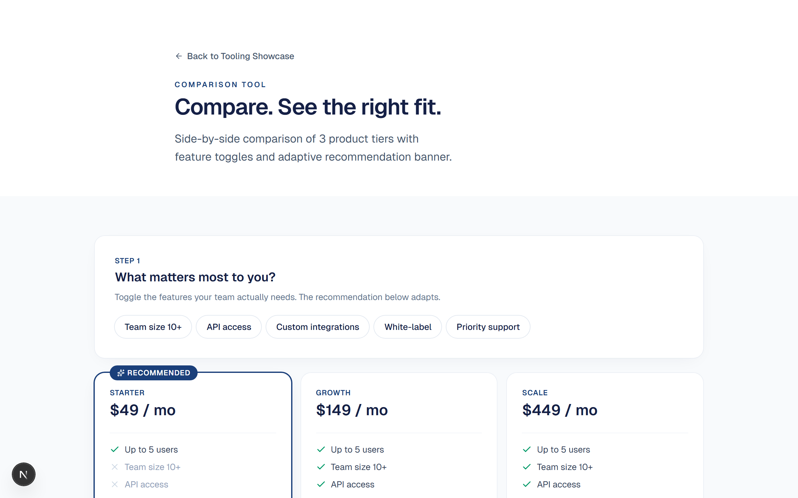 Preview of Match: Side-by-side comparison of 3 product tiers with feature toggles and adaptive recommendation banner.