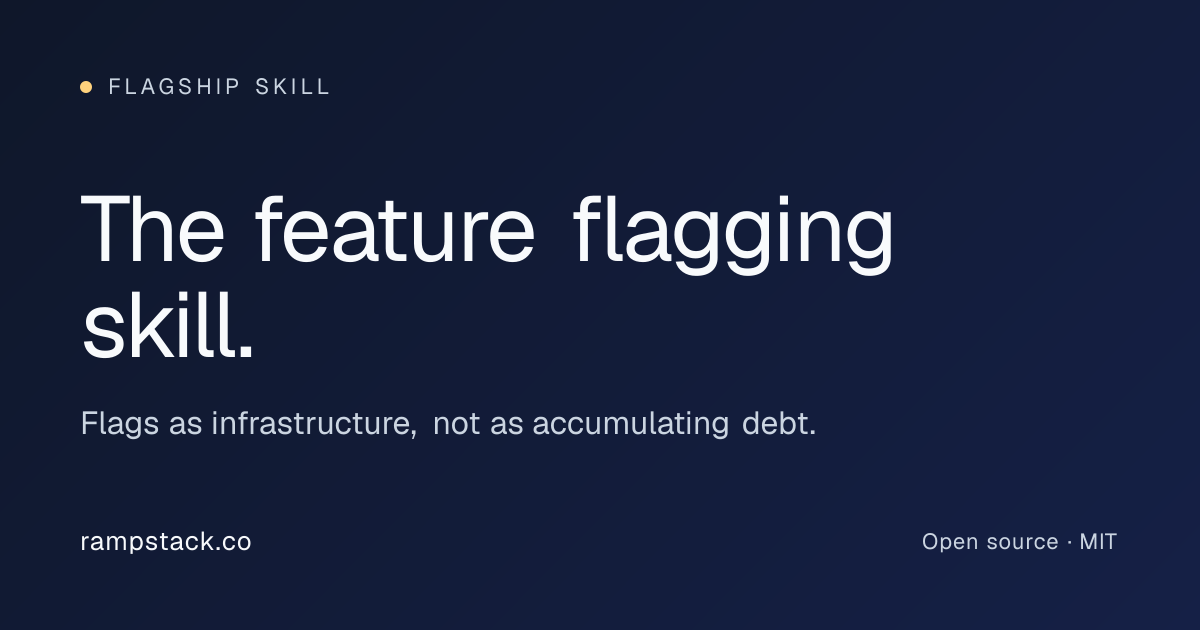 The Feature Flagging Skill: Flags as Infrastructure | RampStack