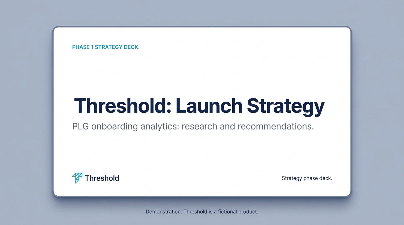 Strategy deck cover slide mockup. The slide shows a 'PHASE 1 STRATEGY DECK' eyebrow, a 'Threshold: Launch Strategy' headline, and a 'PLG onboarding analytics: research and recommendations' subtitle. A small fictional brand mark sits in the corner with the Threshold name.