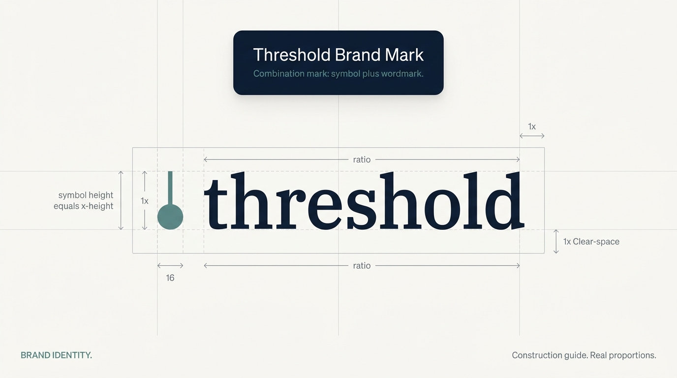 Threshold brand mark construction guide. A header card reads 'Threshold Brand Mark' with subtitle 'Combination mark: symbol plus wordmark.' Below it, the actual mark is rendered: a small muted-teal event-marker symbol (vertical line over a filled circle) next to a deep navy serif lowercase wordmark spelling 'threshold'. Construction guides surround the mark: ratio annotations, x-height and symbol-height markers, 1x clear-space indicators.
